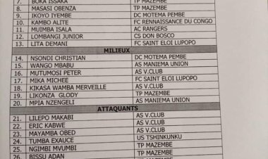 RDC : Voici les 28 joueurs sélectionnés par Otis Ngoma pour le tournoi d'Algérie