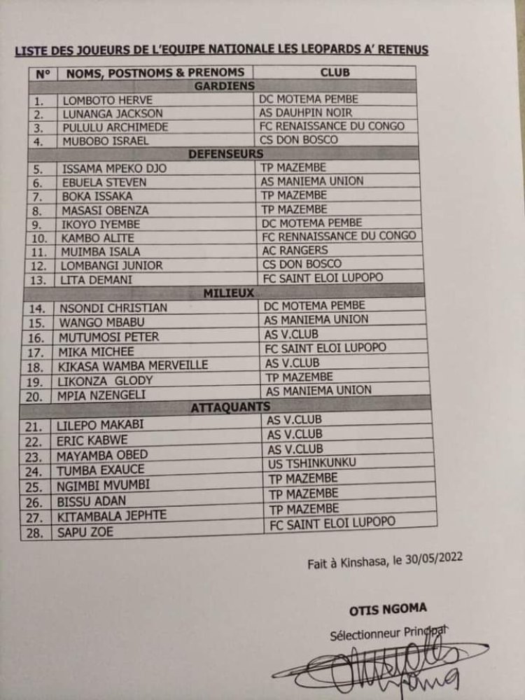 RDC : Voici les 28 joueurs sélectionnés par Otis Ngoma pour le tournoi d'Algérie