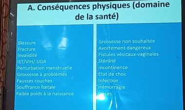 SANTÉ: Découvrez les conséquences des violences sexuelles et basées sur le genre
