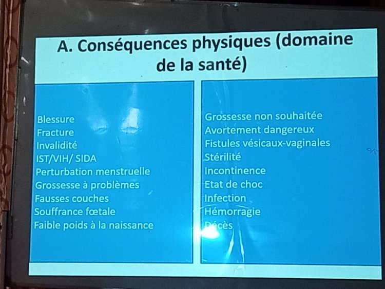 SANTÉ: Découvrez les conséquences des violences sexuelles et basées sur le genre