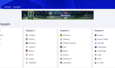 UEFA Champions League, tirage des groupes