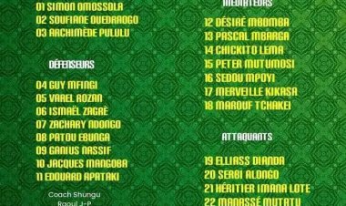 Foot : Voici les 27 joueurs retenus par V.Club pour le déplacement à Botswana (liste)
