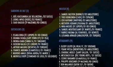 Leopards : Voici la première liste de Desabre avec de grands absents et des retours