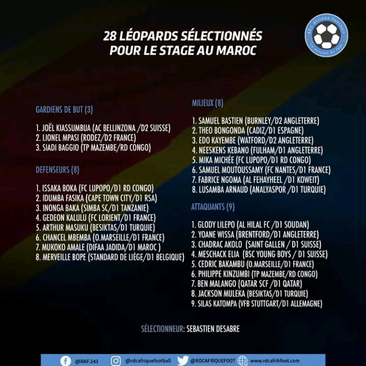 Leopards : Voici la première liste de Desabre avec de grands absents et des retours
