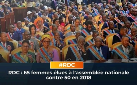 RDC : 65 femmes élues à l'assemblée nationale contre 50 en 2018