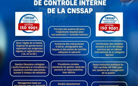 Flash: La CNSSAP dévoile les 8 paramètres de sa gouvernance et de son système de contrôle qui mettent en branle une transparence et une rigueur sans pareilles dans la gestion de cet établissement public ( Communiqué)